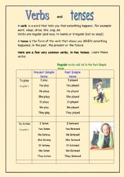 verb tense - simple past