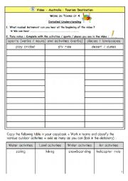 English Worksheet: australia tourism destination - video worksheet - activities