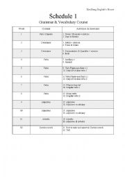 English Worksheet: Grammar Course 