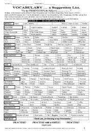 English Worksheet: PRESENTATION 002 Vocabulary for a Spoken Presentation.