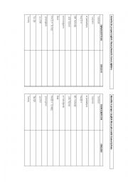 English Worksheet: Phonetics Robots