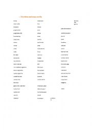 English Worksheet: Speaking and vocabulary televison and mass media