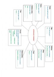 English Worksheet: Introduce yourself 