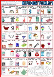 English Worksheet: Kitchen Tools 1. Fill in the gap + Verb Tenses + KEY