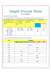 English Worksheet: Simple present tense and third person rules