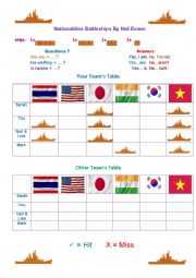 Nationalities Battleships