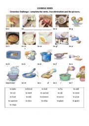 English Worksheet: Cooking Verbs