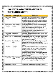 English Worksheet: Celebrations in USA