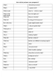 English Worksheet: How well do you know your groupmates