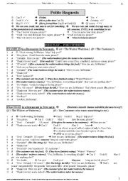 English Worksheet: ROLE PLAY 001 In a Restaurant