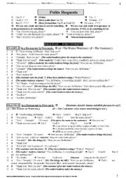 English Worksheet: ROLE PLAY 001 In a Restaurant