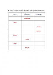 English Worksheet: Nationality Quiz
