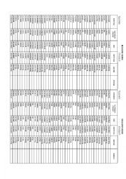 English Worksheet: Regular verbs list