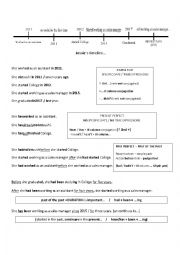 English Worksheet: perfect tenses review