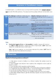 English Worksheet: Inversion in conditional clauses