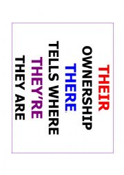 English Worksheet: THEIR/THERE/THEYRE 