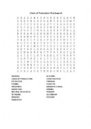 English Worksheet: chain  of production word search