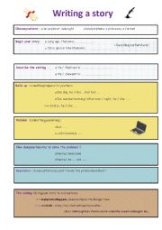 English Worksheet: writing a story