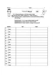 English Worksheet: 1-1-1 Rule 1