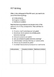 English Worksheet: PET Writing task 2 Functional language 
