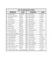 English Worksheet: Regular and Irregular verbs in past tense