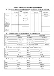 English Worksheet: Subject Pronouns Verb Be Negative