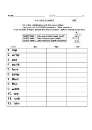 English Worksheet: 1-1-1 Rule 4