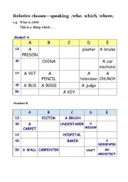 English Worksheet: Relative  clauses- speaking.