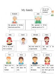 English Worksheet: Family