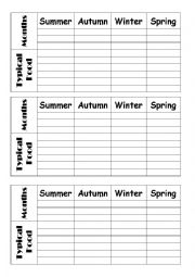 English Worksheet: Months, seasons and food