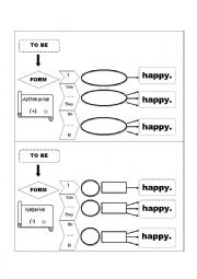 English Worksheet: VERB TO BE CHARTS 