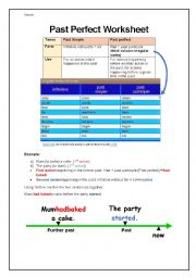 English Worksheet: Past perfect worksheet