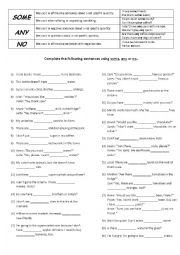 English Worksheet: Quantifiers (SOME, ANY and NO)
