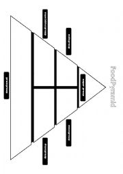 English Worksheet: Food Pyramid