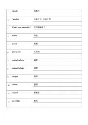 English Worksheet: Vocabulary about Canada