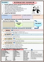 English Worksheet: DIRECT SPEECH AND INDIRECT SPEECH 