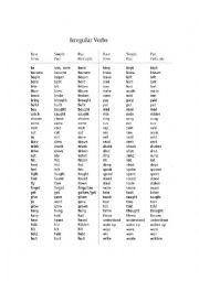 Irregular Verbs