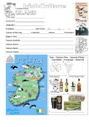 English Worksheet: Ireland Quiz