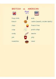 English Worksheet: British vs. American -Food (part 1)