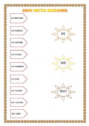 English Worksheet: Family and personal pronouns