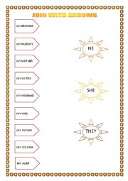 Family and personal pronouns