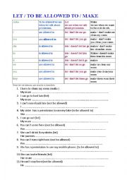 English Worksheet: ALLOW / TO BE ALLOVED TO /  LET /  MAKE 2 pages