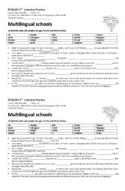 English Worksheet: Listening practice - countries and nationalities - verb be