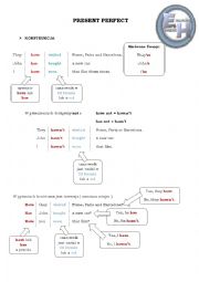 English Worksheet: Present Perfect