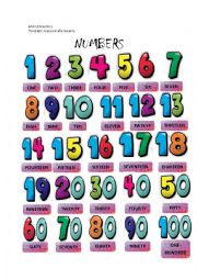 English Worksheet: Numbers 