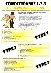 English Worksheet: CONDITIONALS (Types 1+2+3)