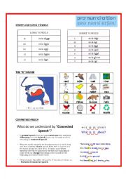 English Worksheet: QUICK PRONUNCIATION CLASS 1