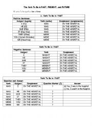 English Worksheet: Verb To be in PAST, PRESENT and Future