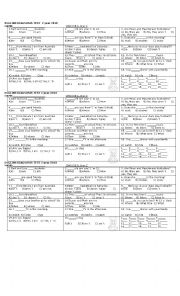 English Worksheet: Multiple choice exercise