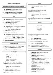 English Worksheet: Grammar 3AS